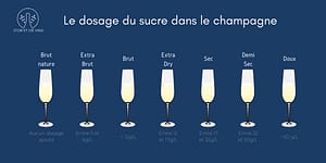 champagne